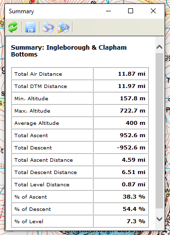 Ingleborough Clapham Bottoms_summary